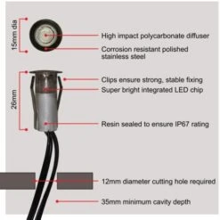 Set Of 20 - 15mm Stainless Steel IP67 Cool White LED Plinth Decking Kit 8 Set Of 20 - 15mm Stainless Steel IP67 Cool White LED Plinth Decking Kit -Home Lighting 15164407 4