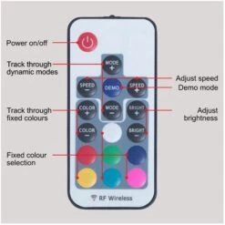 Set Of 10 - 15mm Stainless Steel IP67 RGB Colour Changing LED Plinth Decking Kit -Home Lighting 15164519 3