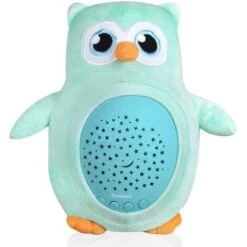 Projector Lamp Owl Mint Baninni