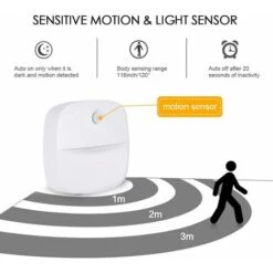 LITZEE LED Nightlight, Self-adhesive Wall Lamp With Motion Sensor And Light Sensor, LED Child Nightlight For Baby Room, Bedroom, Garage And Hallway (Warm White) -Home Lighting 42523661 5