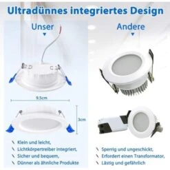 Set Of 20 Flat LED Recessed Spotlights 5W 230V Aluminum Mini Recessed Ceiling Spot Light For Bathroom, Living Room, Bedroom And Kitchen - 20x5W Cold White -Home Lighting 55652084 3