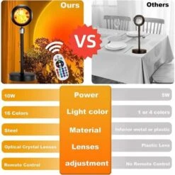 Sunset Lamp, Home Decor Projector Light With 16 Colors 4 Modes, Color Changing Lamp Sunlight Project 8 Sunset Lamp, Home Decor Projector Light With 16 Colors 4 Modes, Color Changing Lamp Sunlight Project -Home Lighting 58425029 4