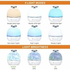 Kids Projector Lamp, 360° Rotating Baby Night Light Projector LED 6 Theme Night Light Starry Sky Projection 6 Modes Ceiling Projector Light Kids Bedroom Gift Birthday Party -Home Lighting 68108571 5