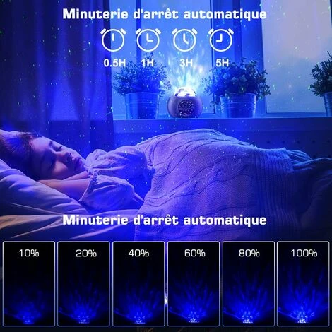 Star Projector Lamp, Starry Sky Projector 32 Modes 10 Planets, Rechargeable Kids Night Light LED Star Projector Lamp Adjustable Brightness Bluetooth With Remote Control For Adult Baby 4 Star Projector Lamp, Starry Sky Projector 32 Modes 10 Planets, Rechargeable Kids Night Light LED Star Projector Lamp Adjustable Brightness Bluetooth With Remote Control For Adult Baby - Image 4