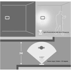 LED Indoor Wall Sconce Motion Sensor Light Night Lamp For Hallway Staircase Wardrobe Bathroom -Home Lighting 83717414 5