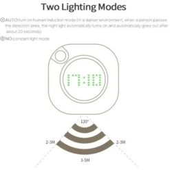 LED PIR Motion Sensor Wall Clock Lamp 360 Degree USB Modern Design Digital Watch Time Indoor Kitchen Bathroom Study Night Light 7 LED PIR Motion Sensor Wall Clock Lamp 360 Degree USB Modern Design Digital Watch Time Indoor Kitchen Bathroom Study Night Light -Home Lighting 96866544 3