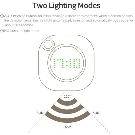 LED PIR Motion Sensor Wall Clock Lamp 360 Degree USB Modern Design Digital Watch Time Indoor Kitchen Bathroom Study Night Light 3 LED PIR Motion Sensor Wall Clock Lamp 360 Degree USB Modern Design Digital Watch Time Indoor Kitchen Bathroom Study Night Light - Image 3