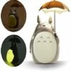 Totoro LED Night Light For Kids, Rechargeable USB Reading Table Lamp, Cartoon, Cute Animal, Boys And Girls Room Decoration
